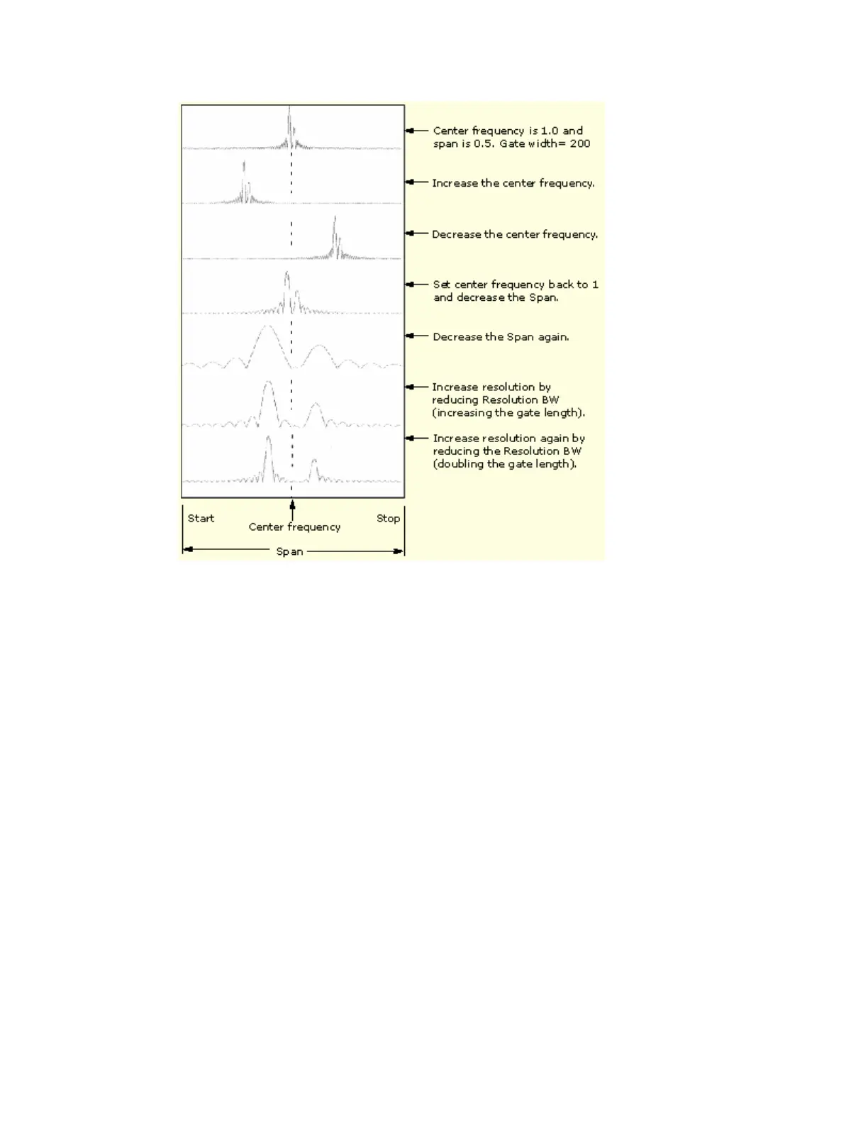 Page #271 background image