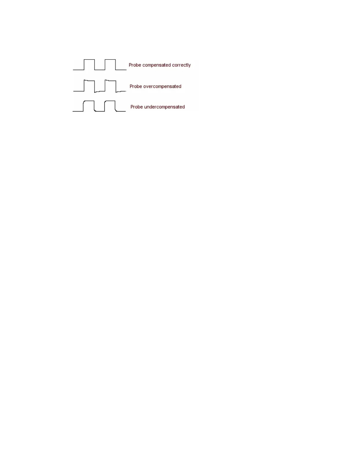 Page #370 background image