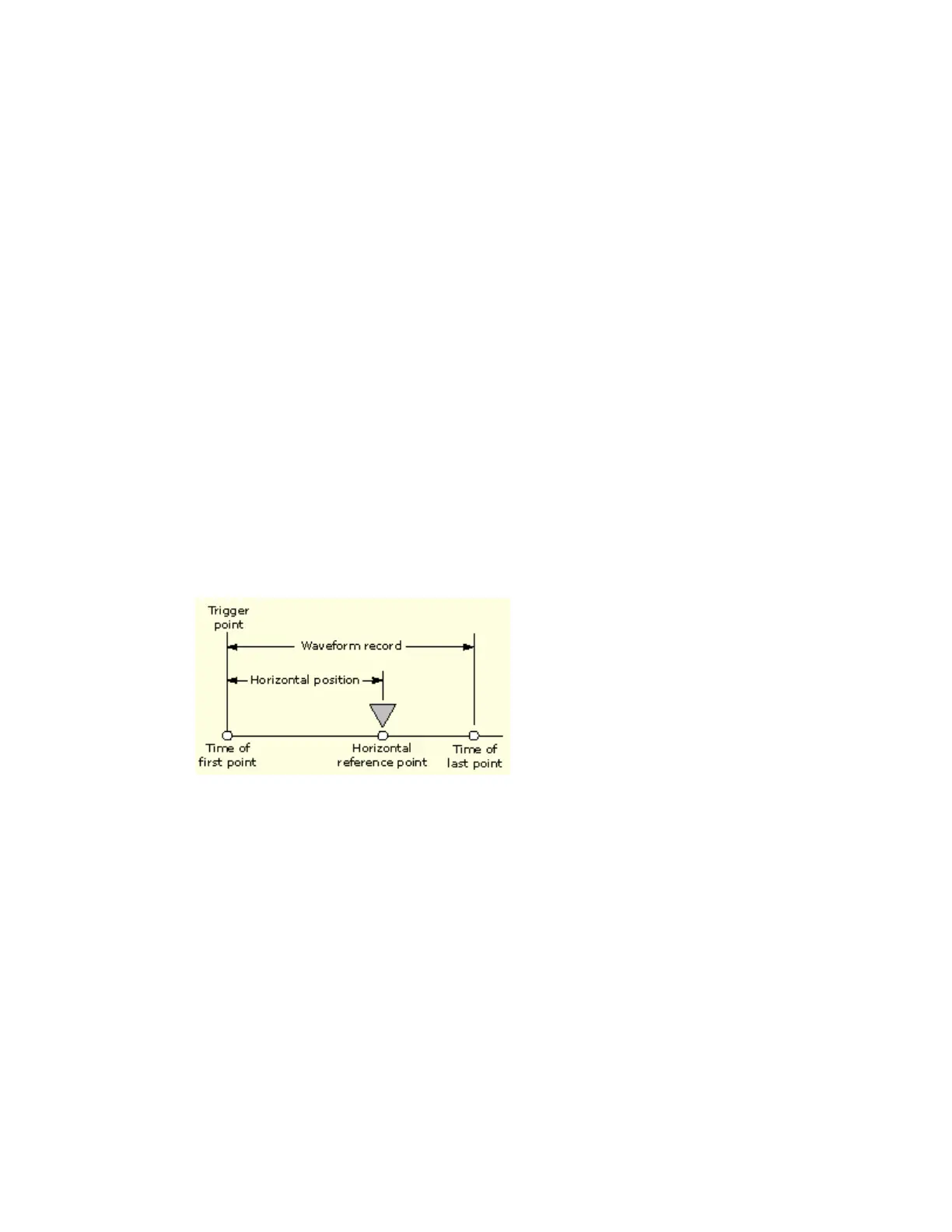 Page #255 background image