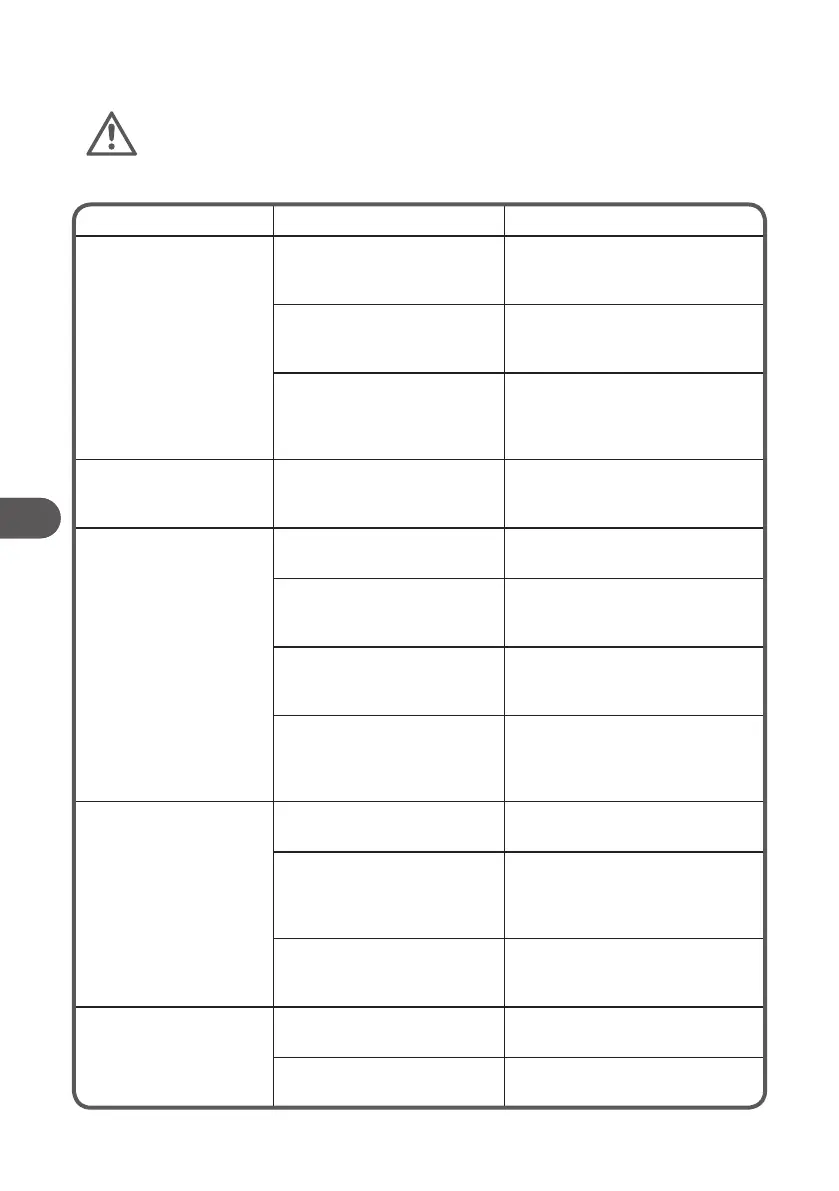 Page #122 background image
