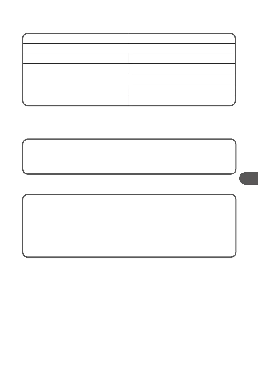 Page #129 background image