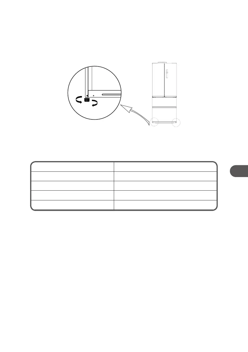 Page #131 background image