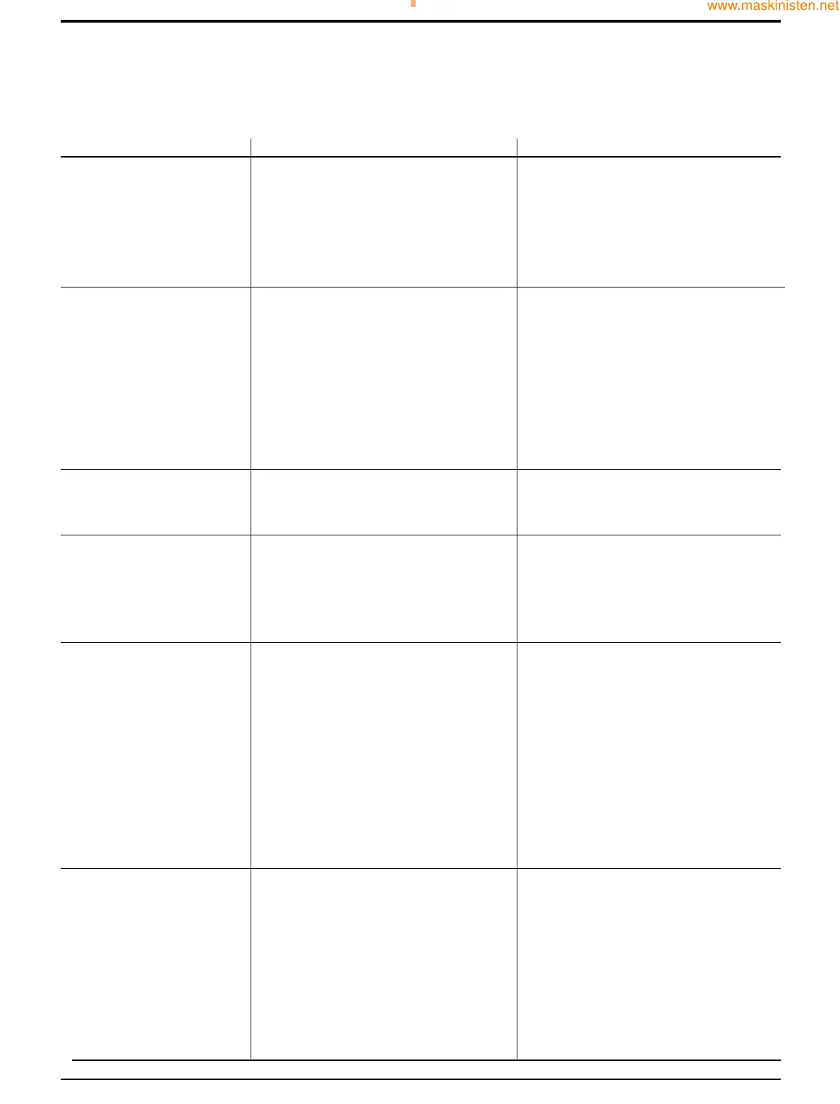 Page #106 background image