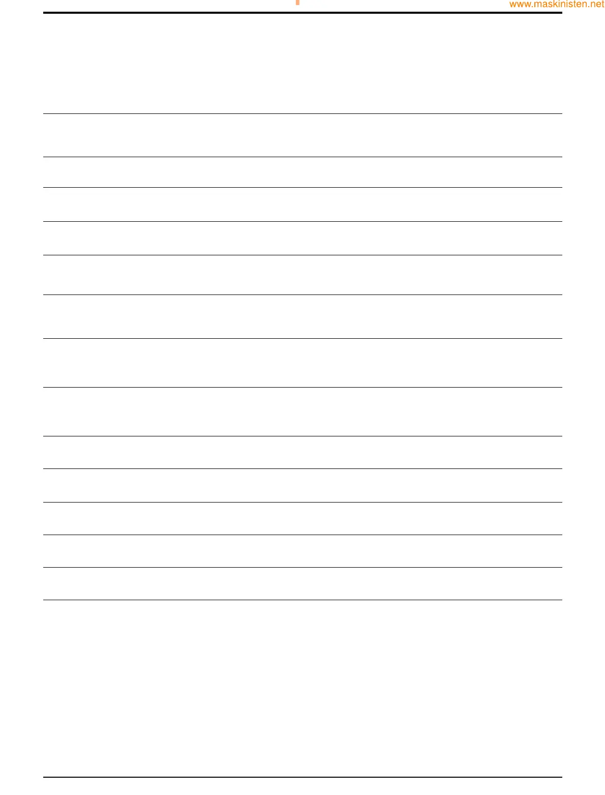Page #126 background image