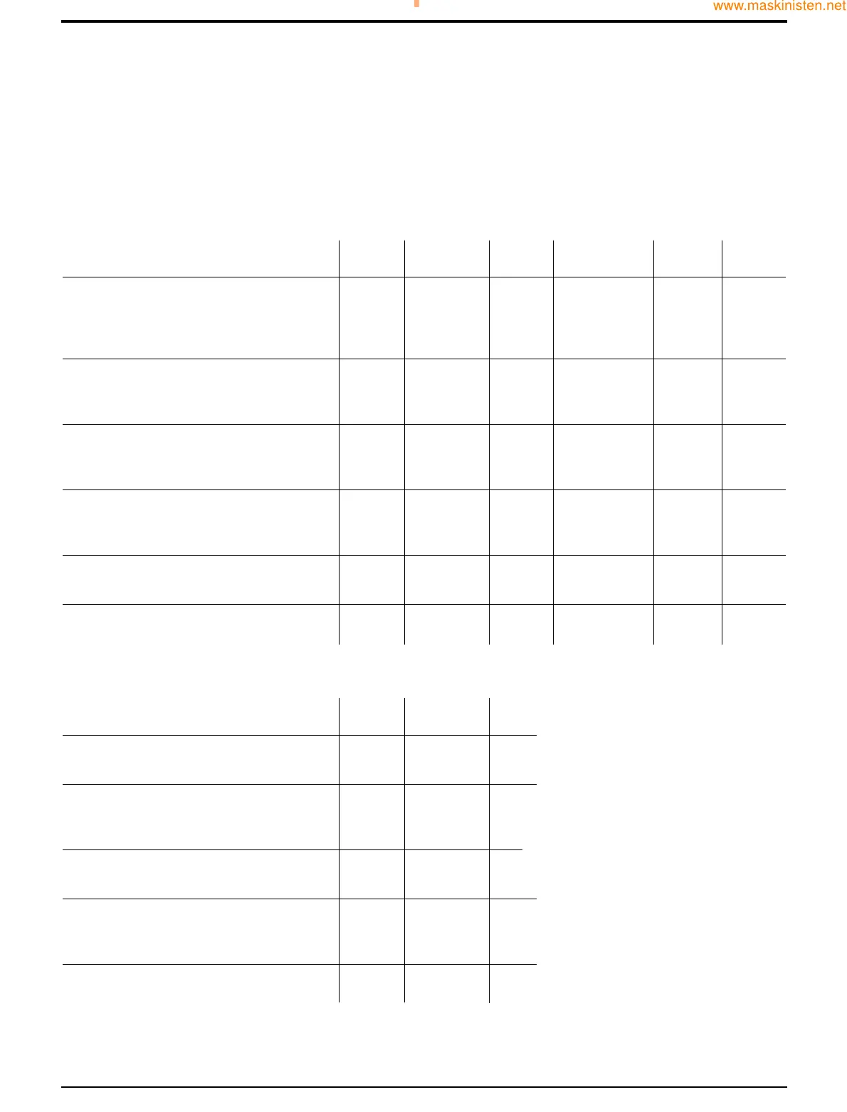 Page #274 background image