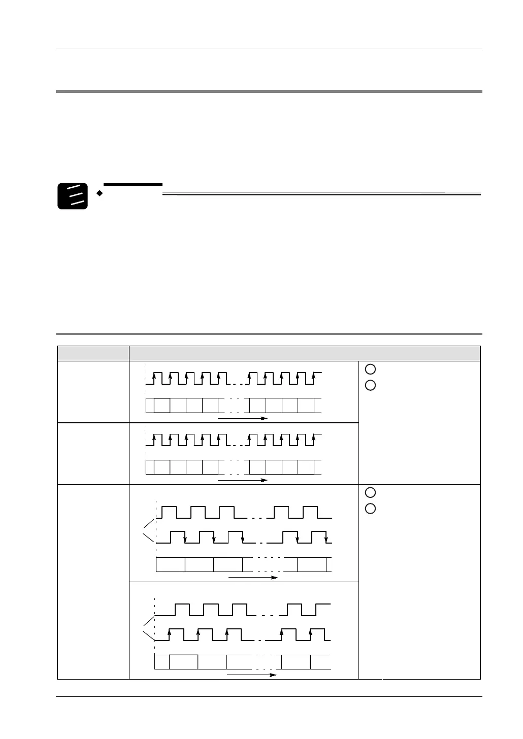 Page #124 background image