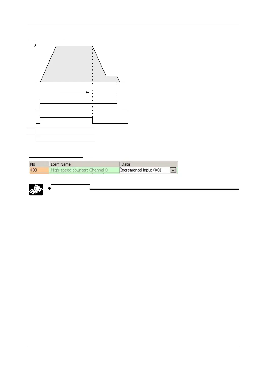 Page #136 background image