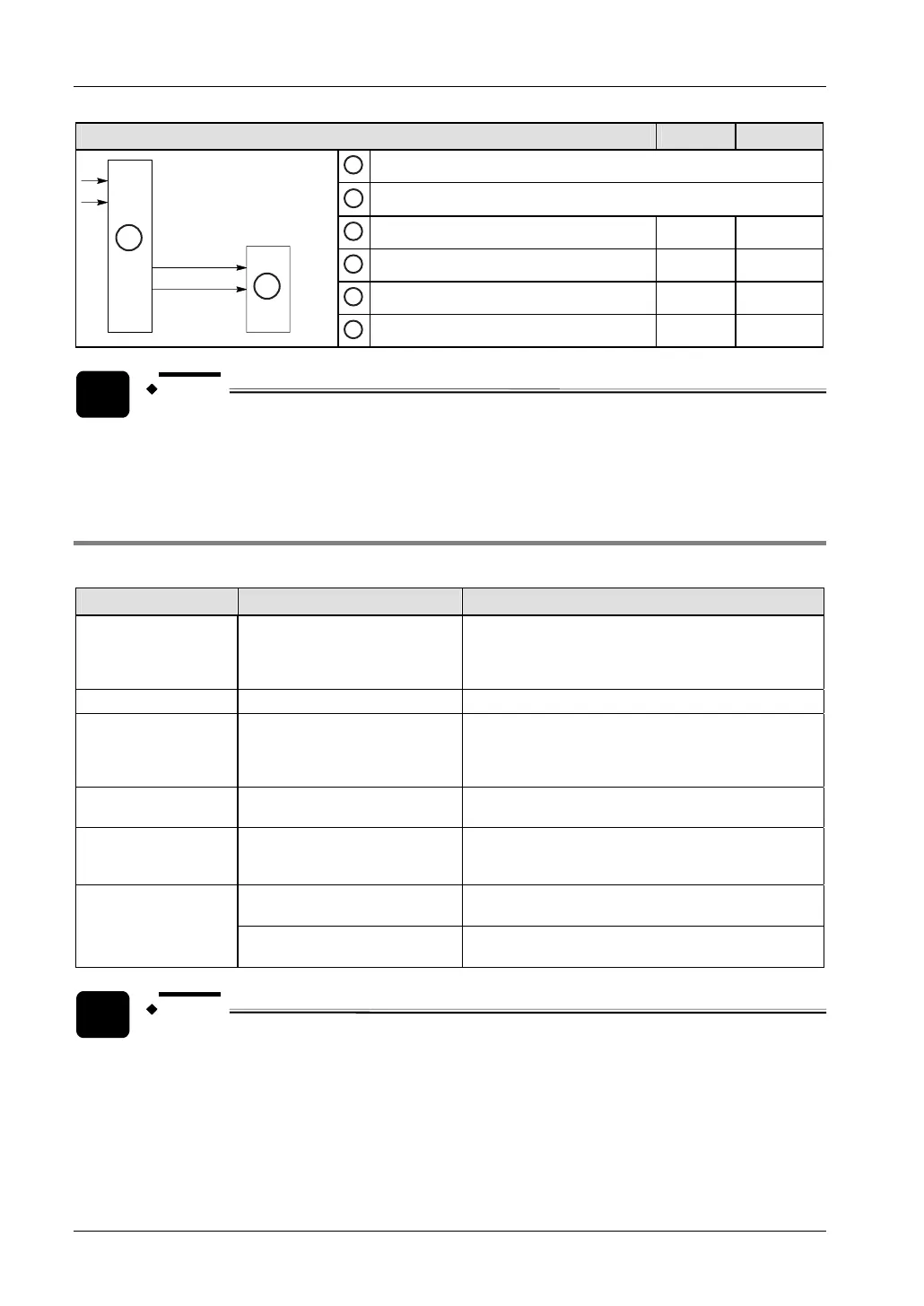 Page #141 background image