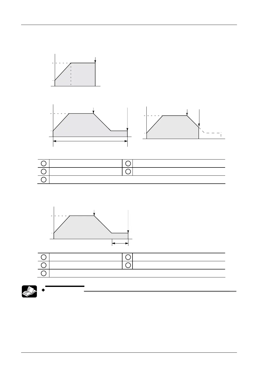 Page #147 background image