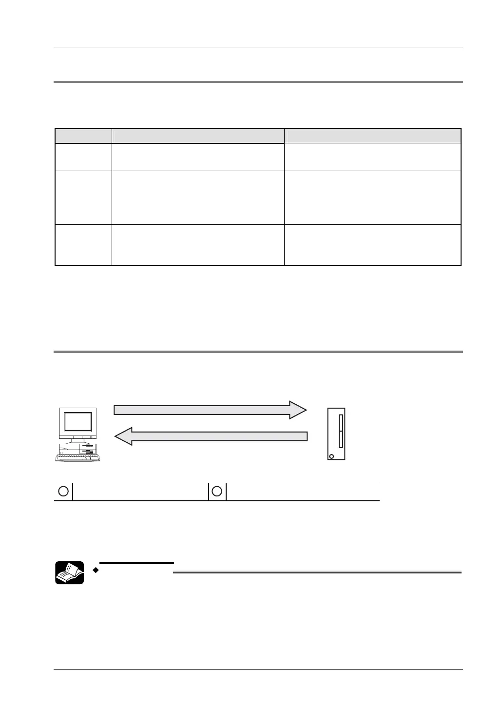 Page #172 background image