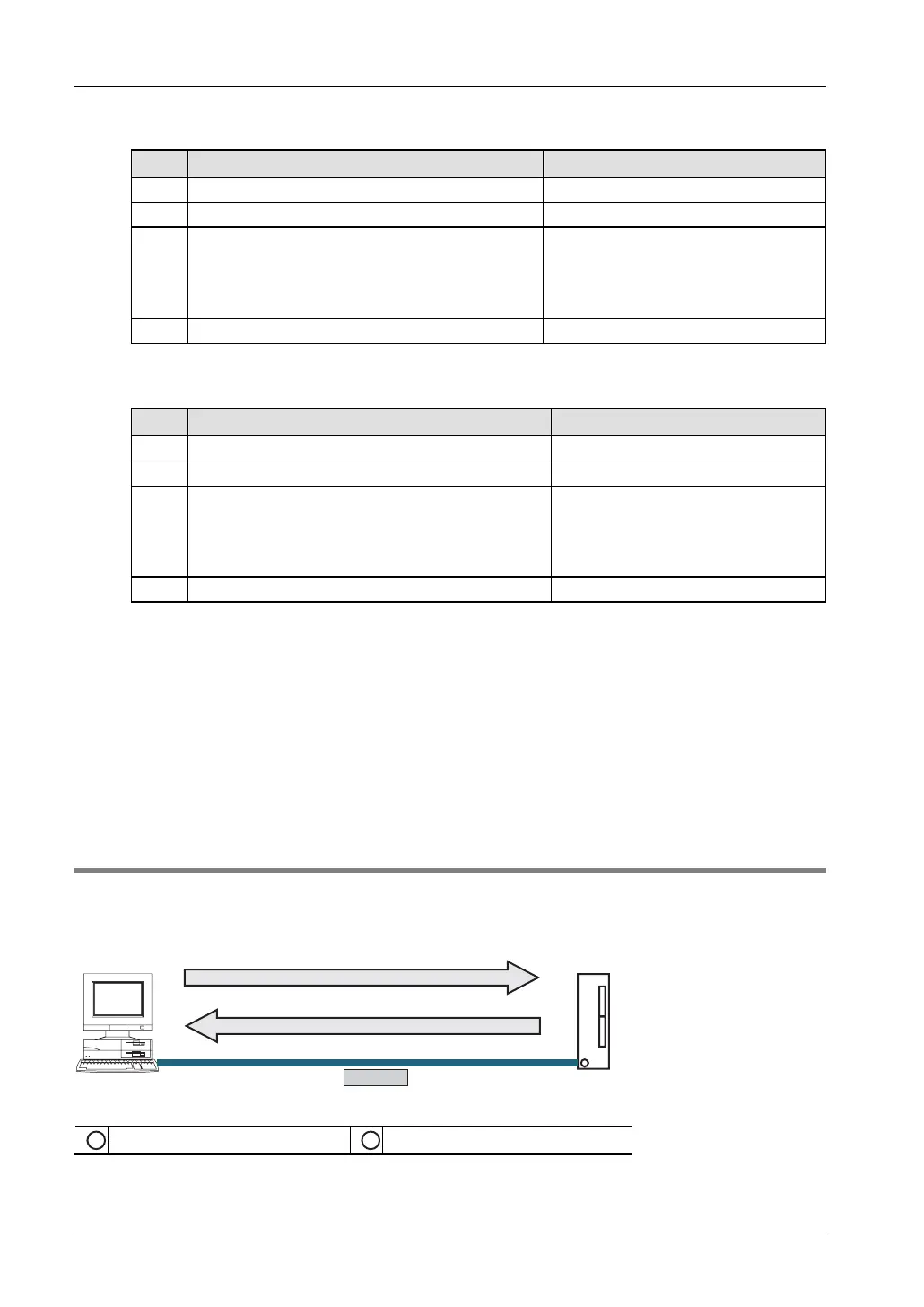 Page #195 background image