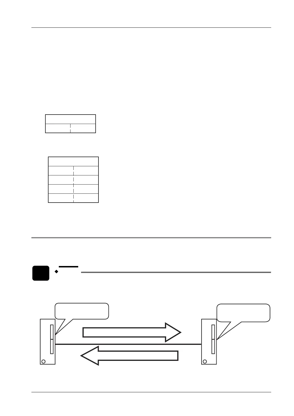 Page #228 background image