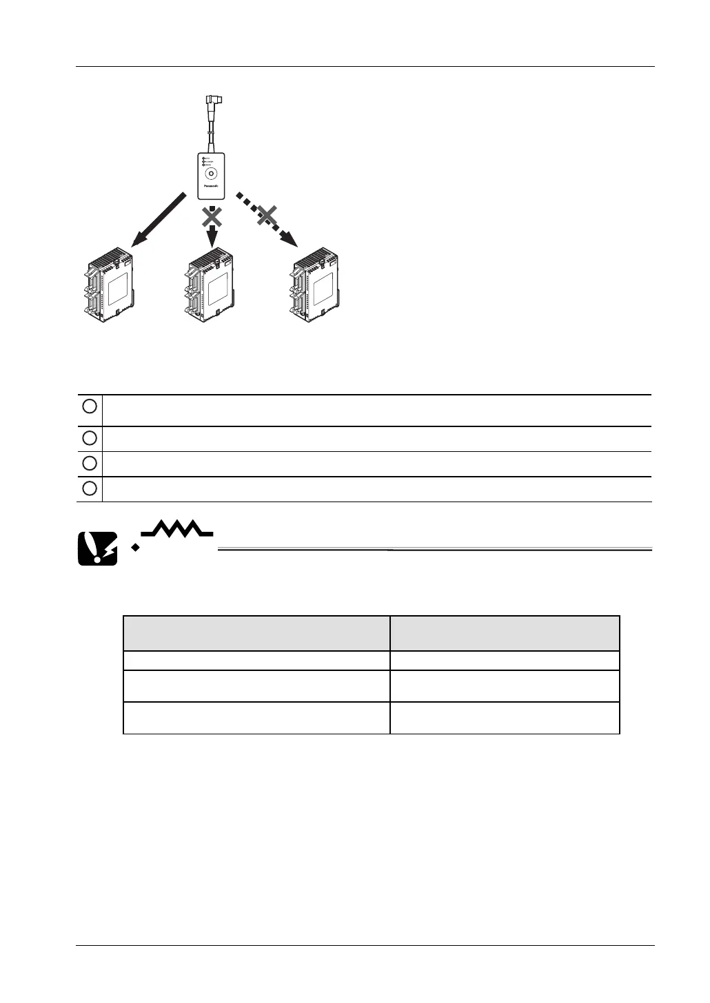 Page #272 background image