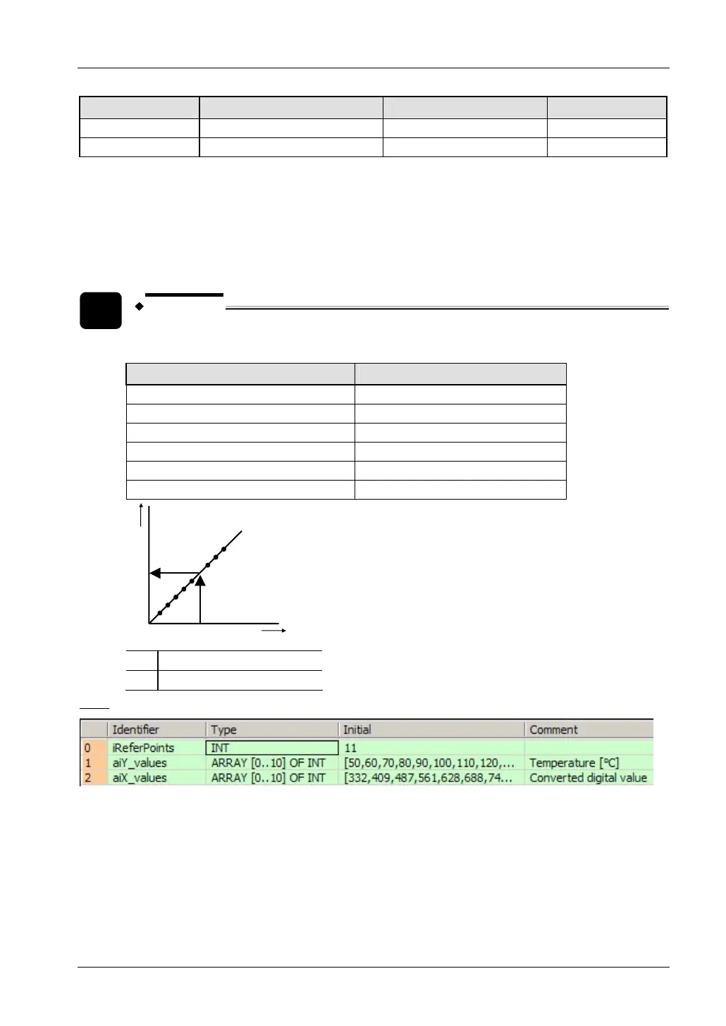 Page #50 background image
