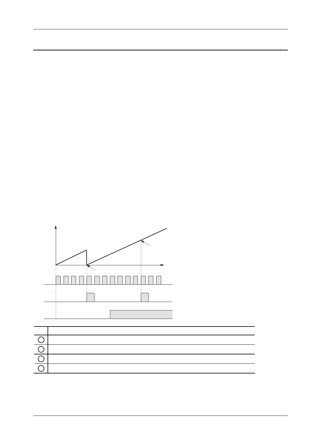 Page #128 background image
