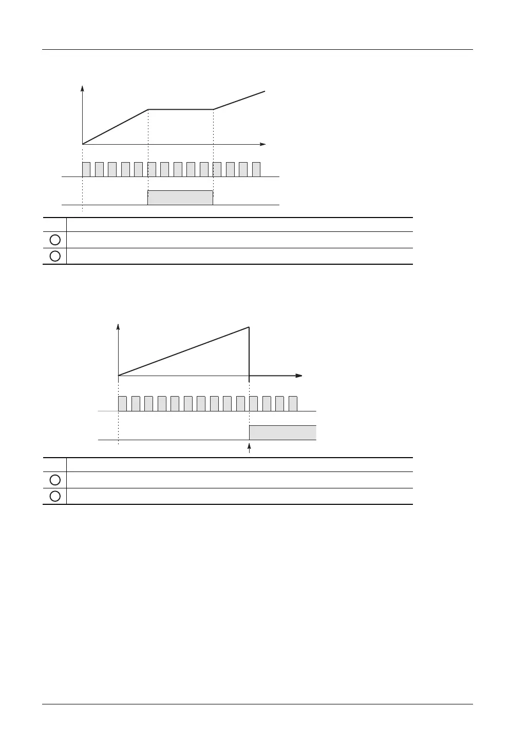 Page #129 background image