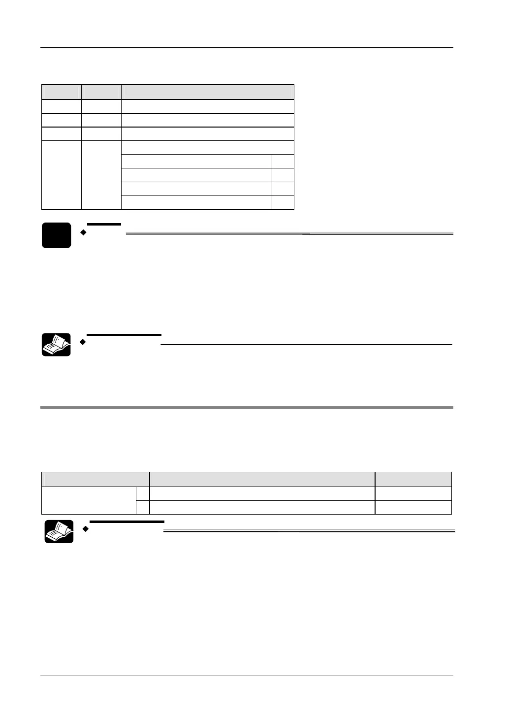 Page #145 background image