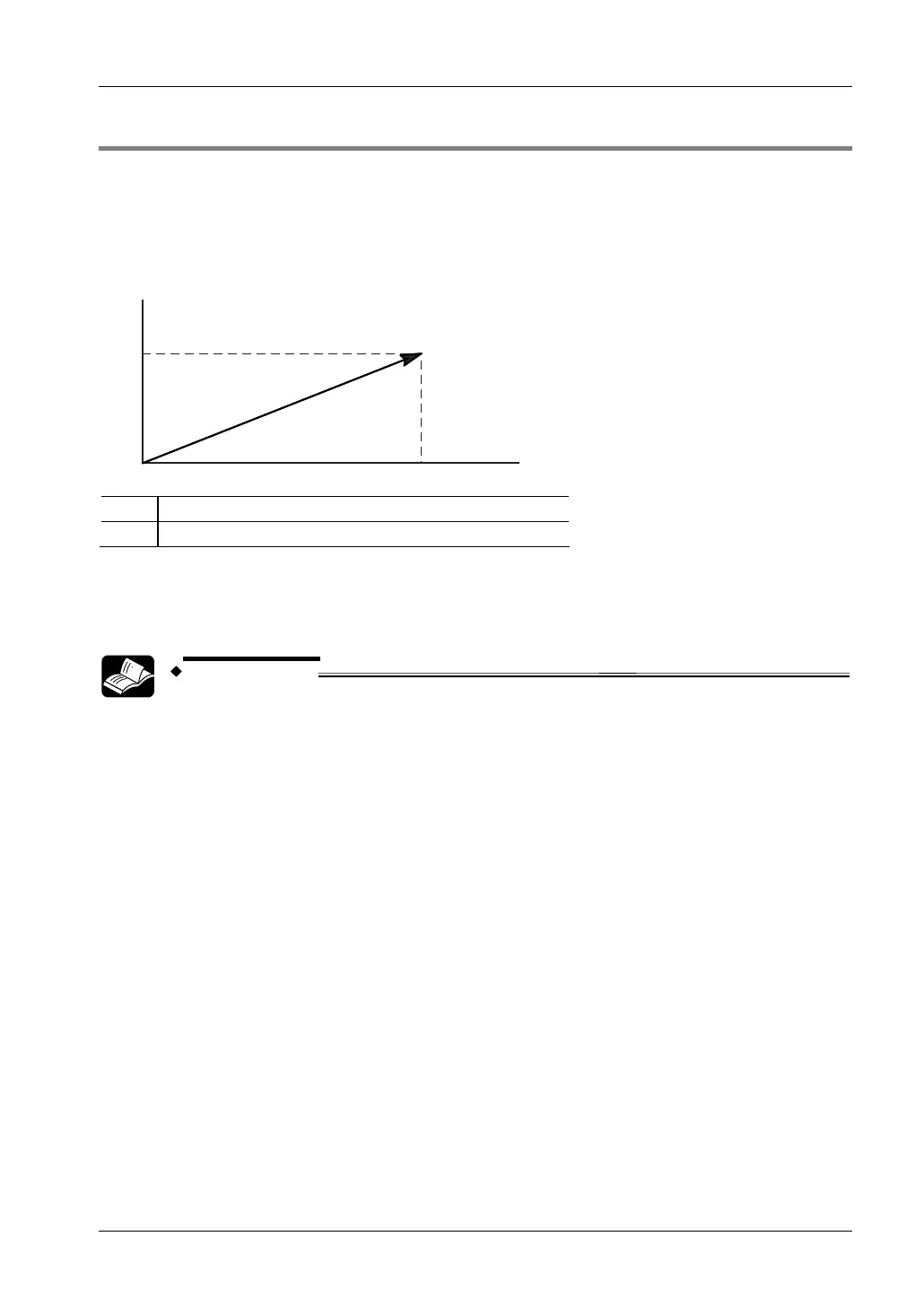 Page #150 background image