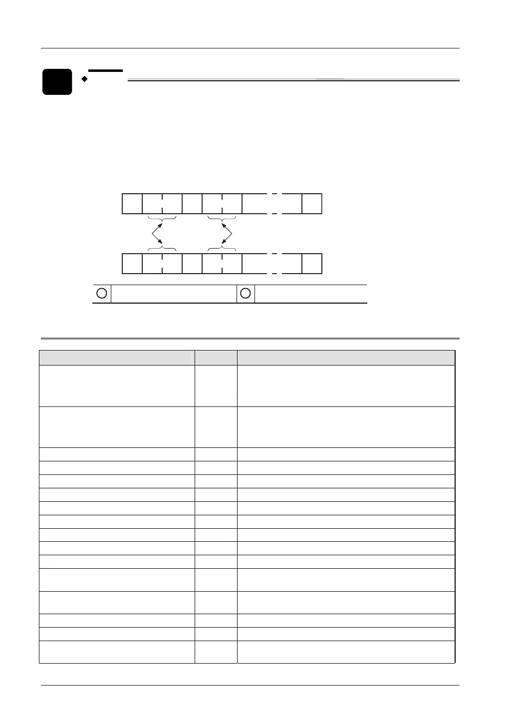 Page #193 background image