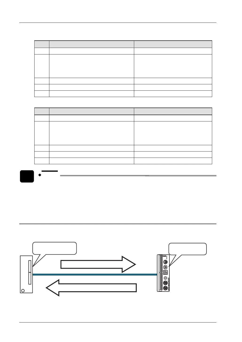 Page #221 background image