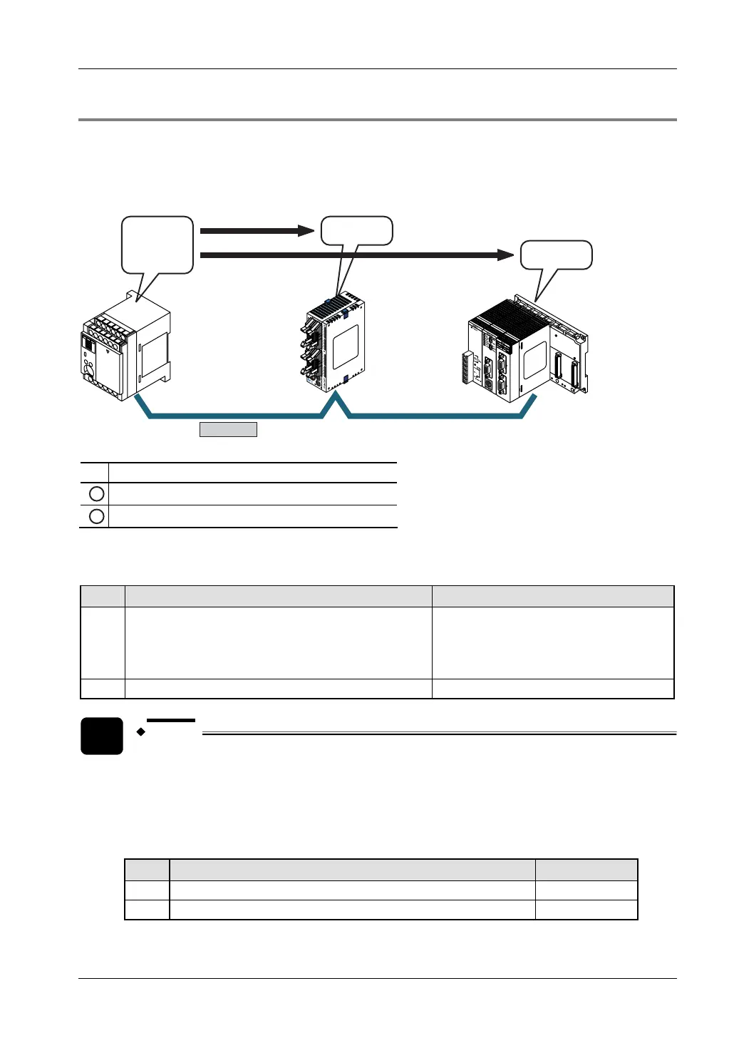 Page #252 background image