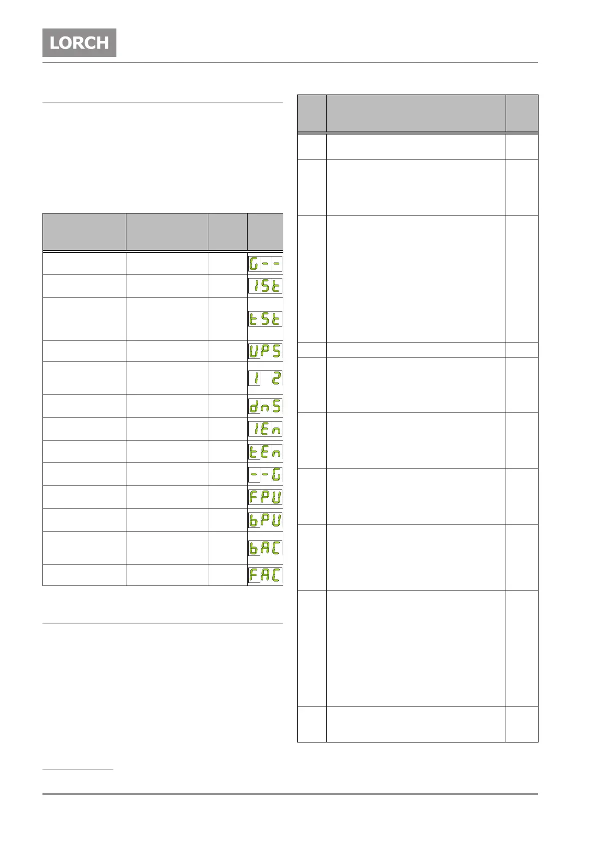 Page #64 background image
