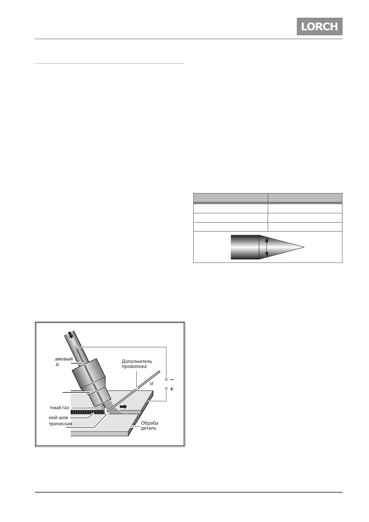 Page #115 background image