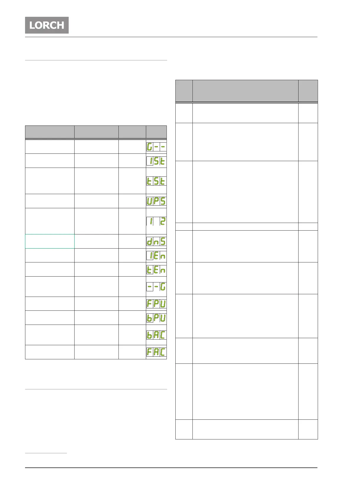 Page #136 background image