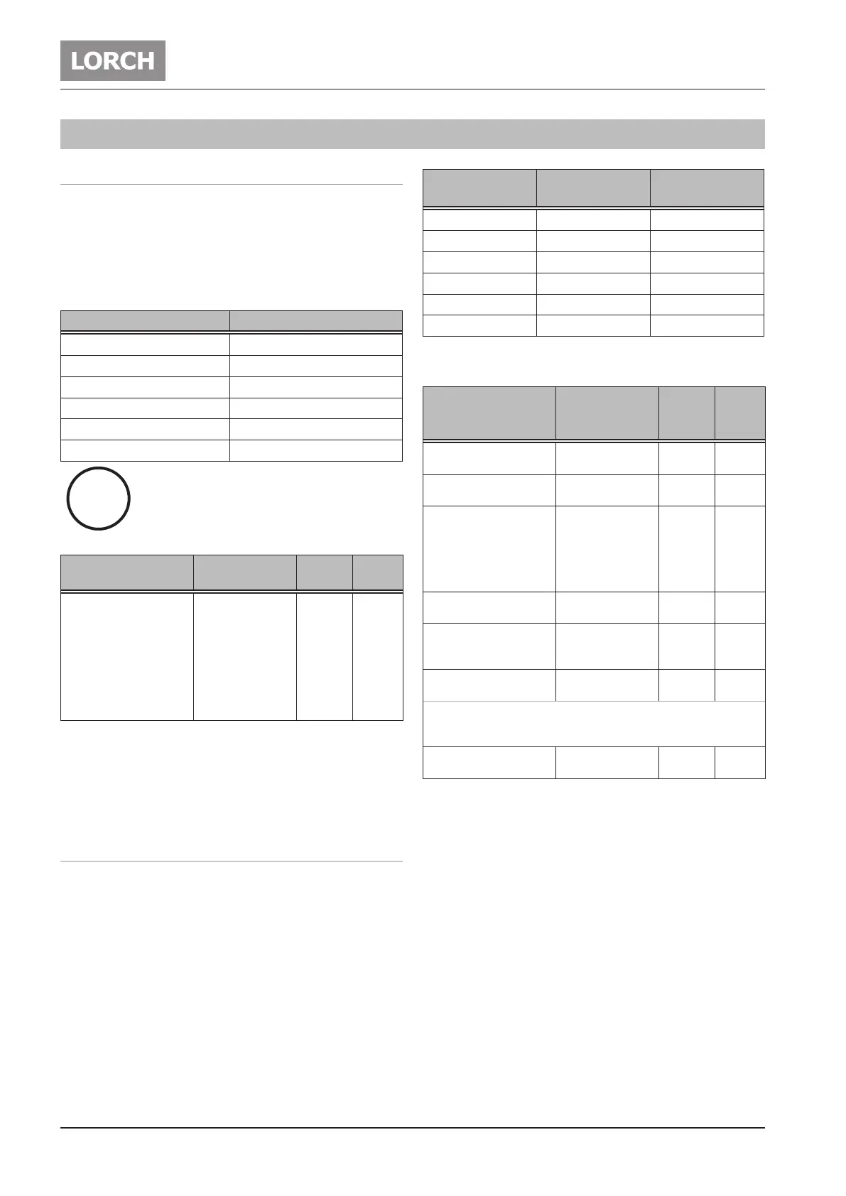 Page #206 background image