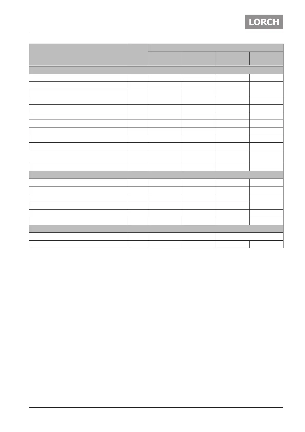 Page #141 background image