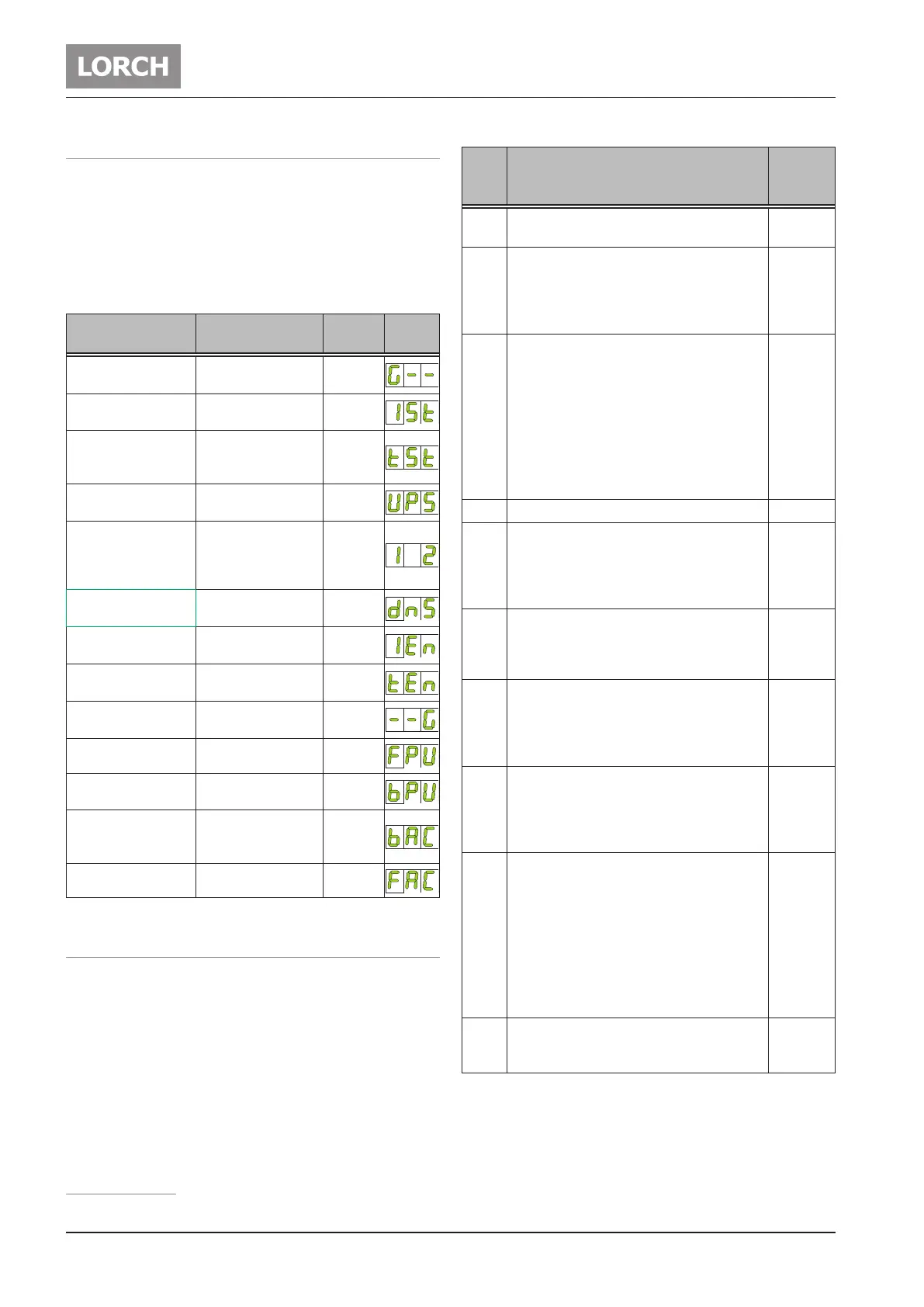 Page #208 background image