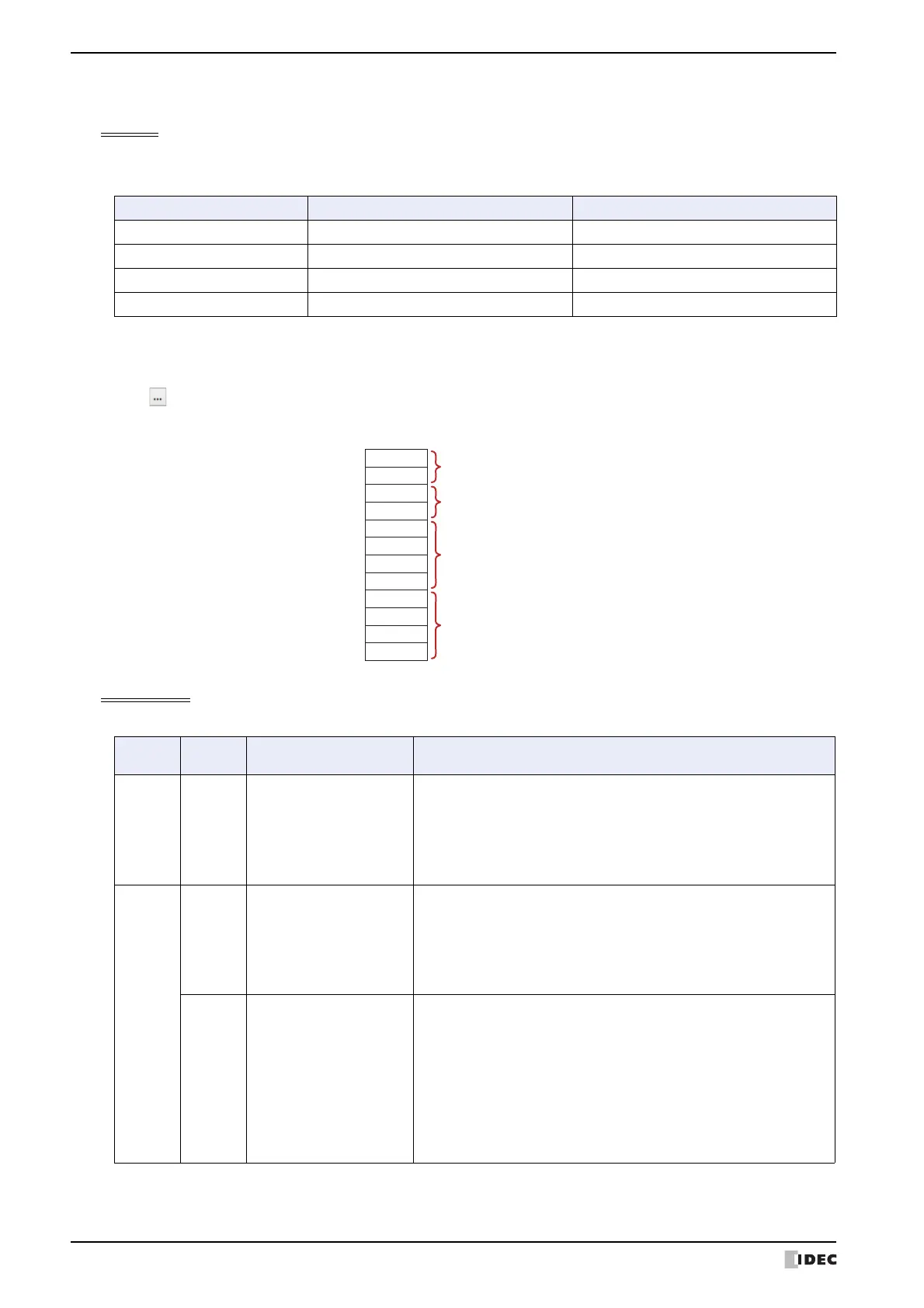 Page #284 background image