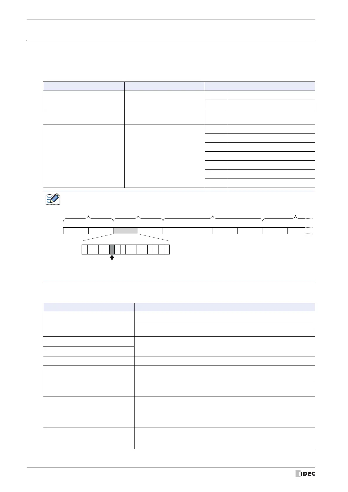 Page #1114 background image