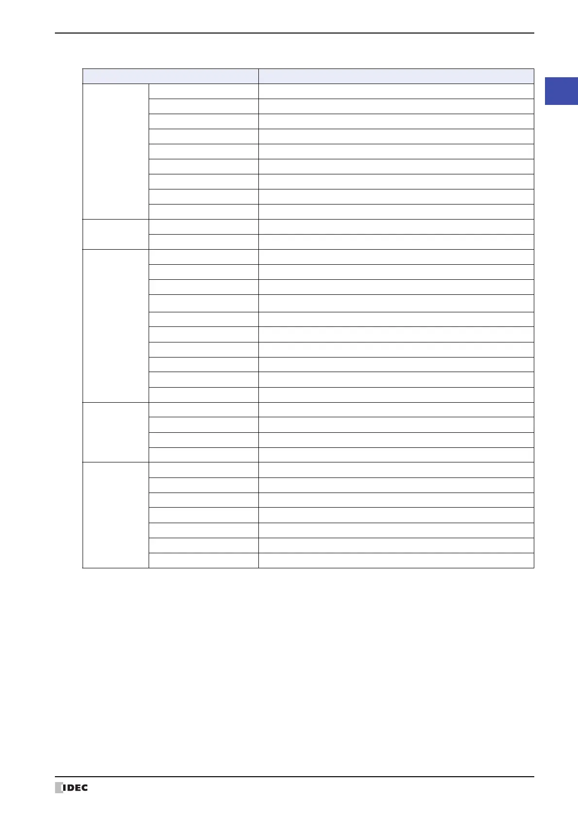 Page #79 background image