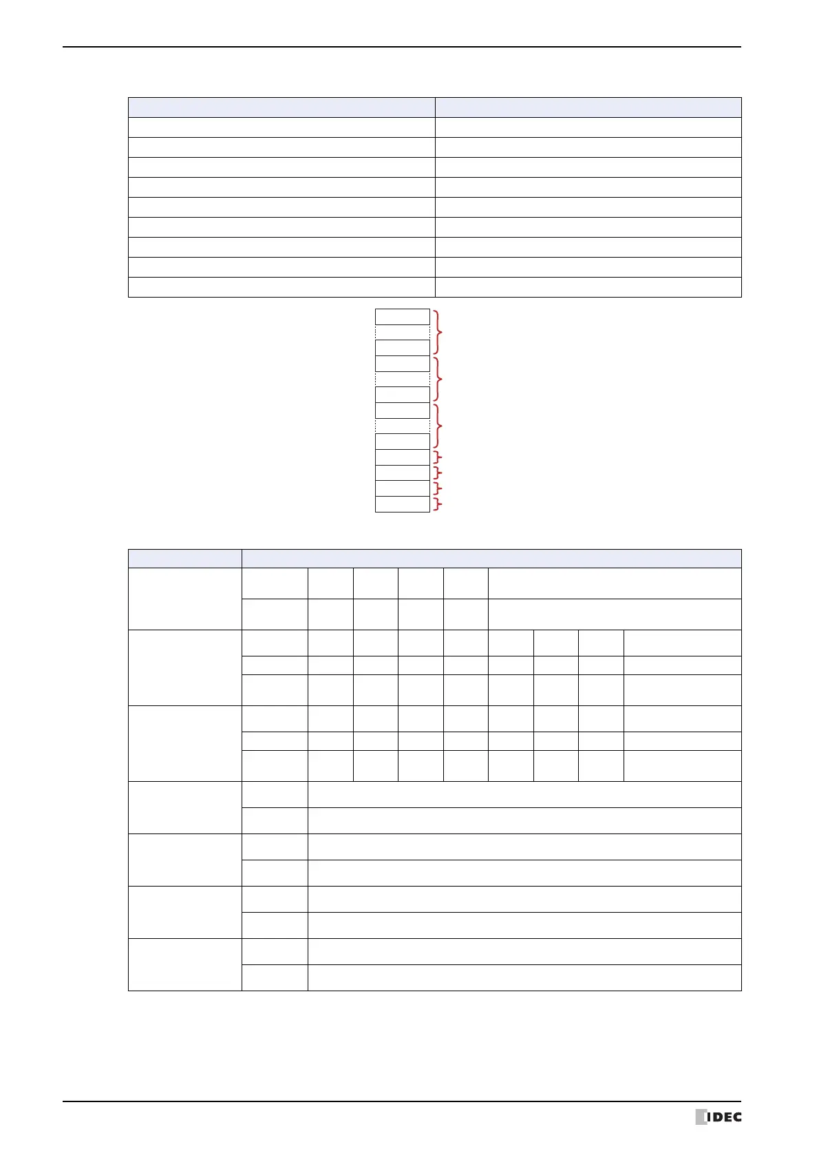 Page #1380 background image