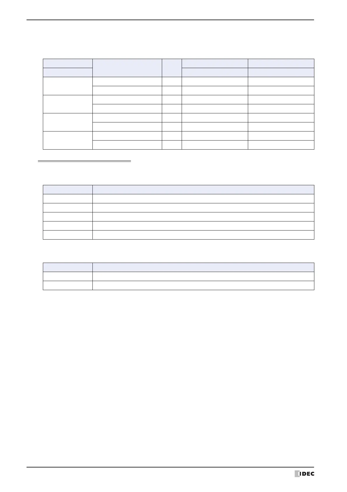 Page #1478 background image