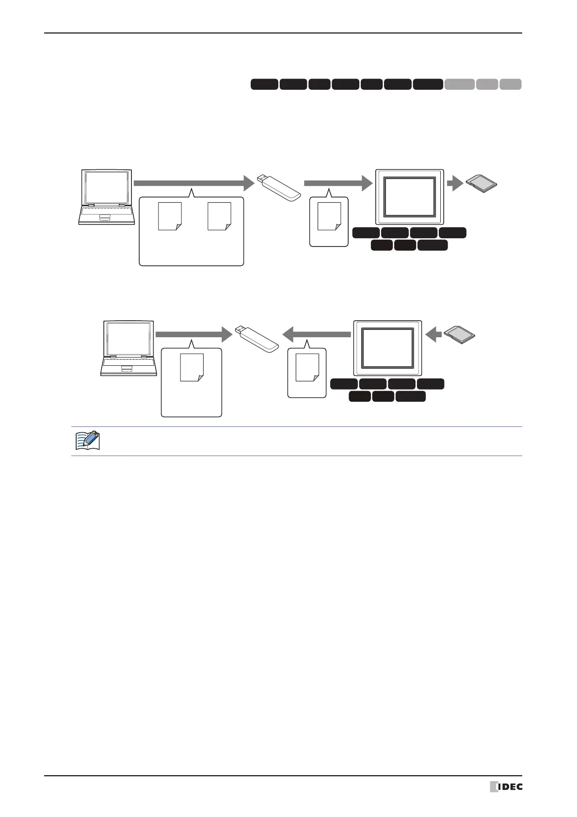 Page #1510 background image