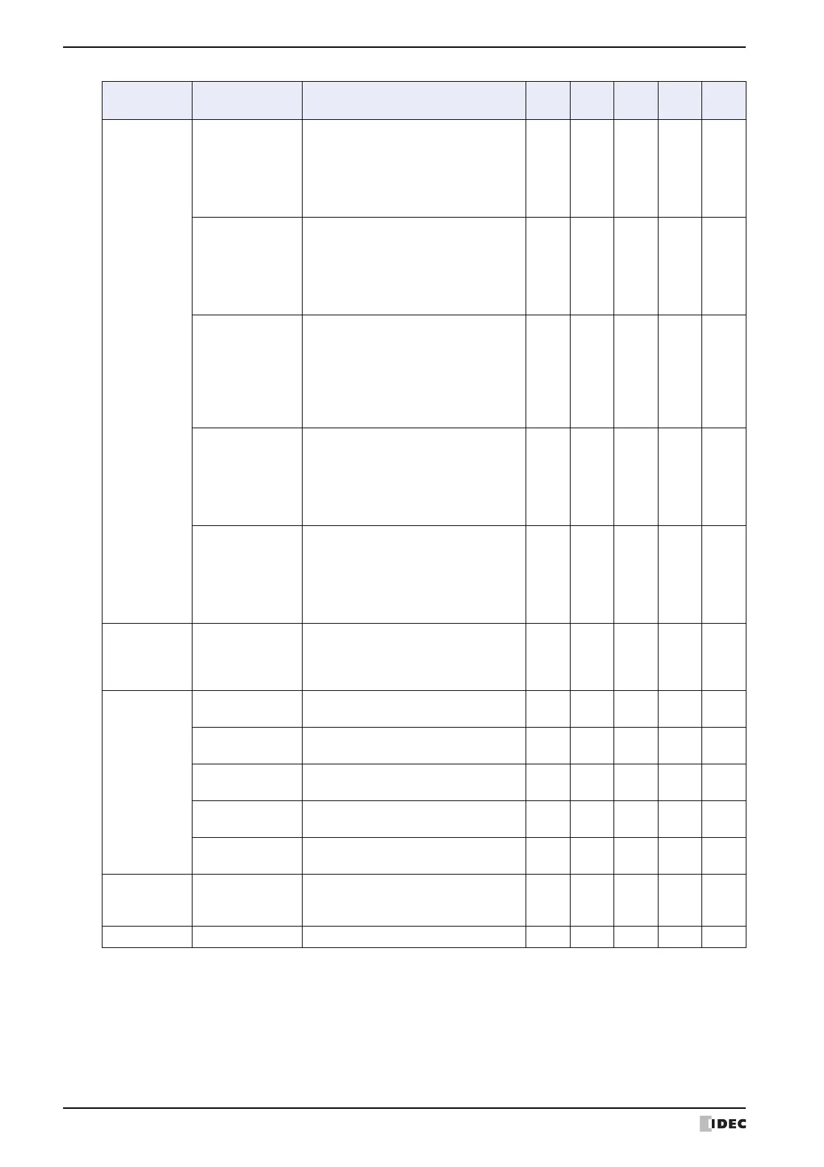 Page #1632 background image