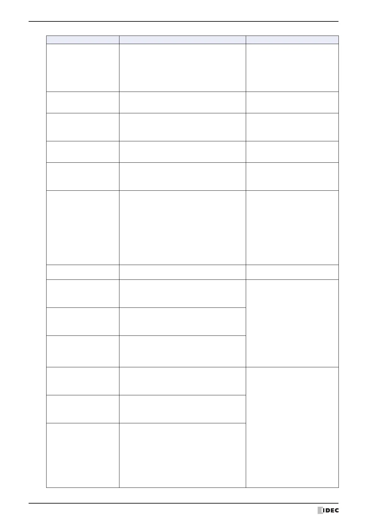 Page #1638 background image