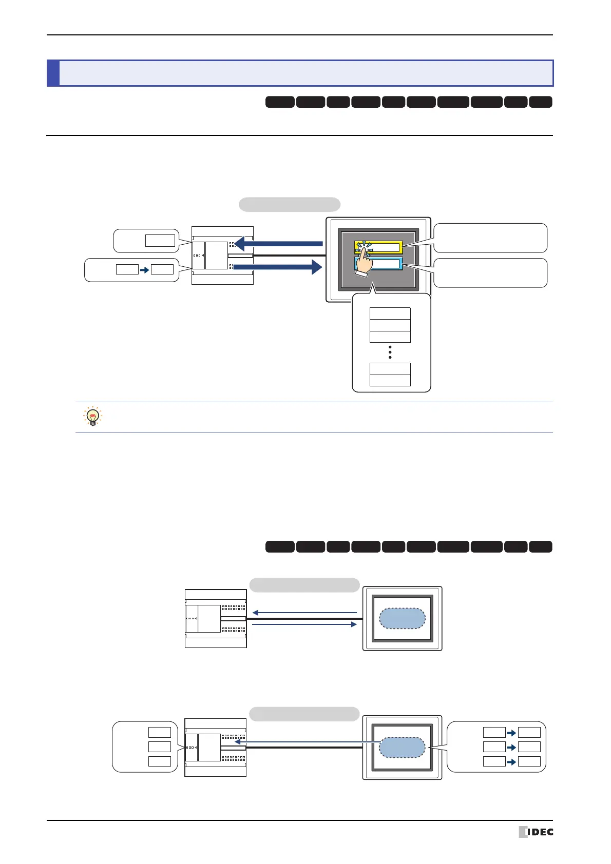 Page #110 background image