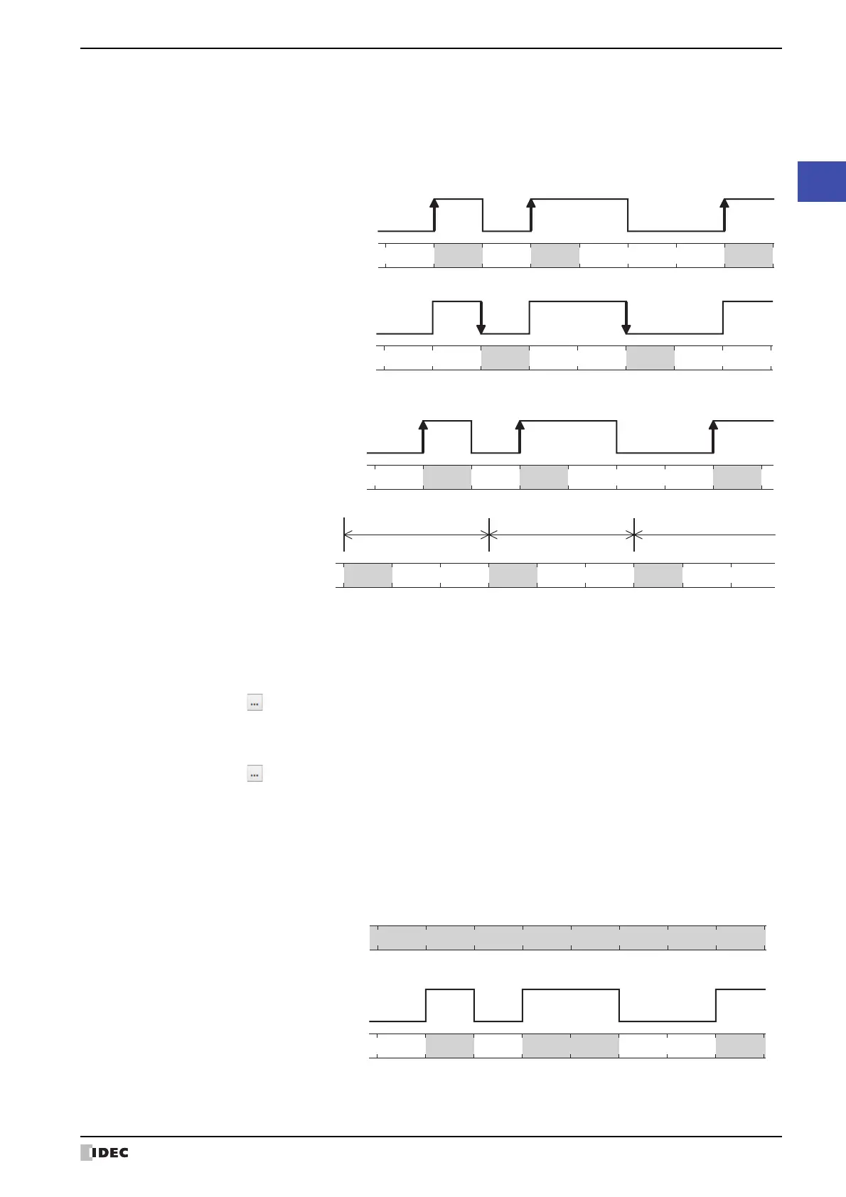 Page #145 background image