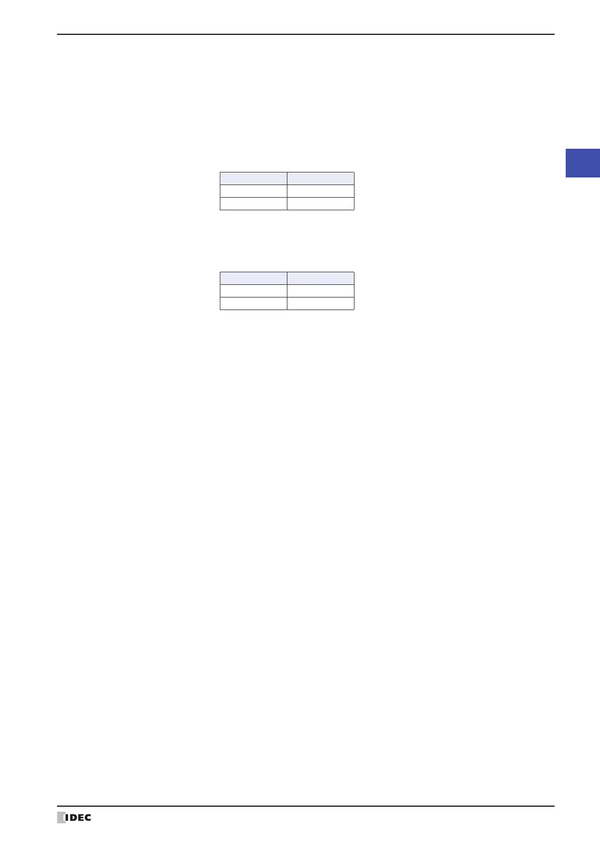 Page #283 background image