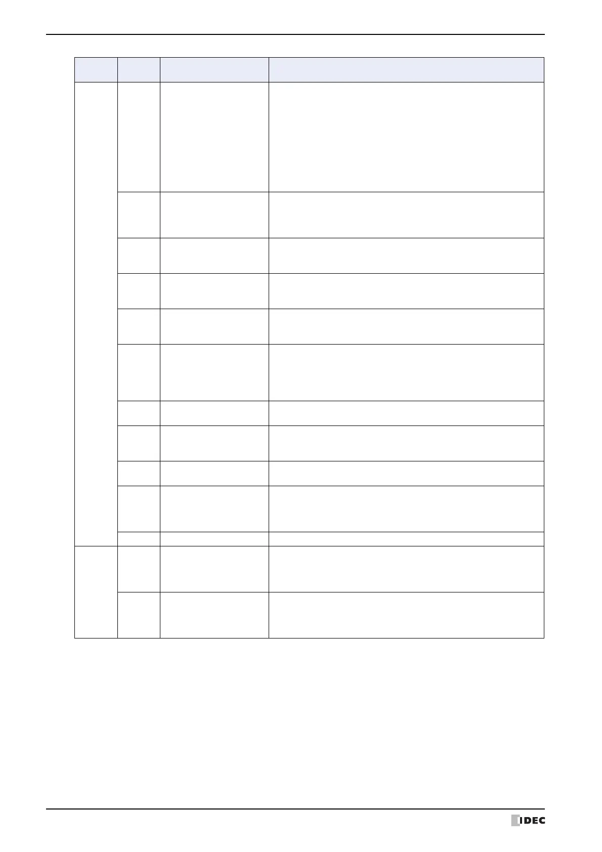 Page #286 background image