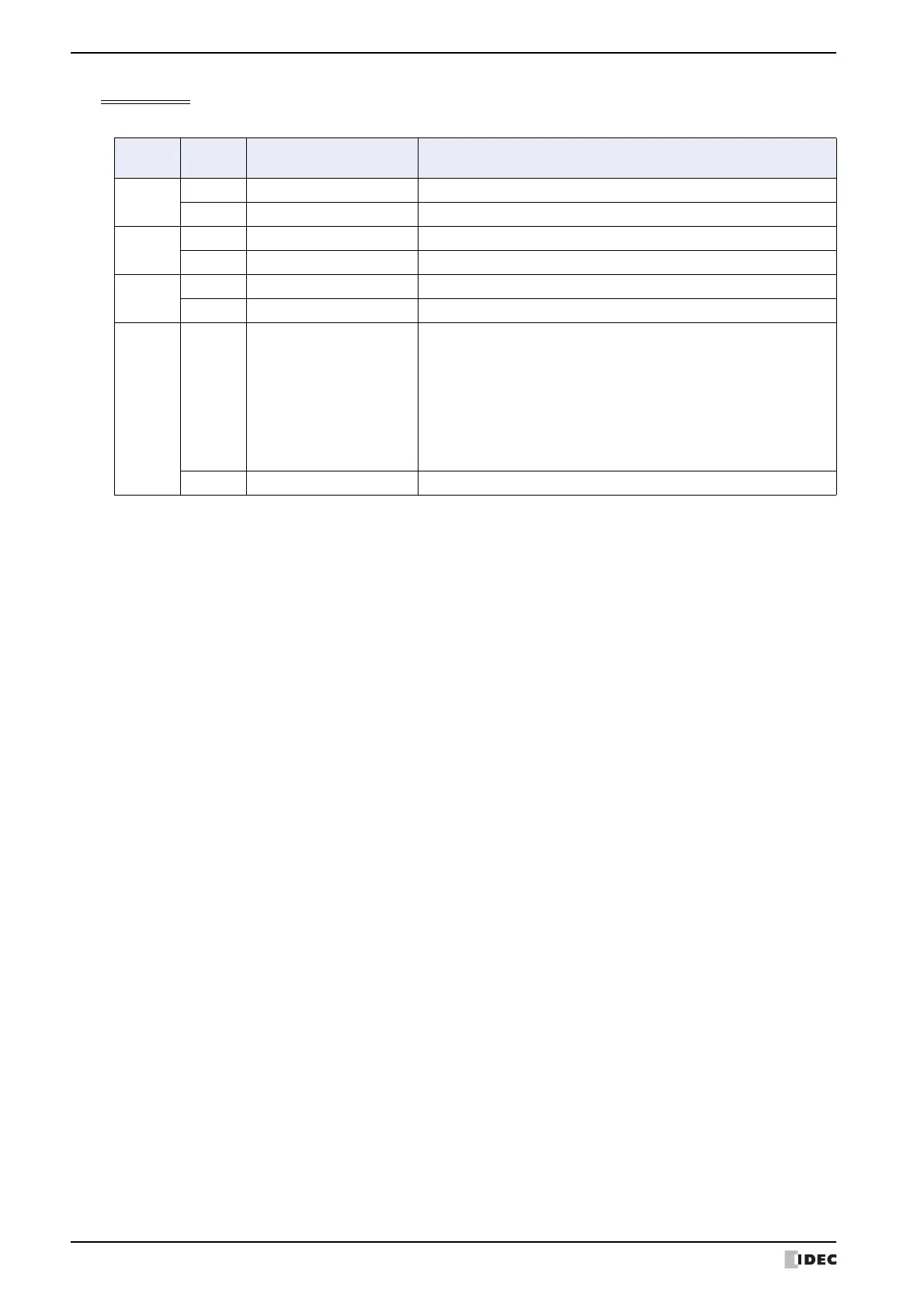 Page #288 background image