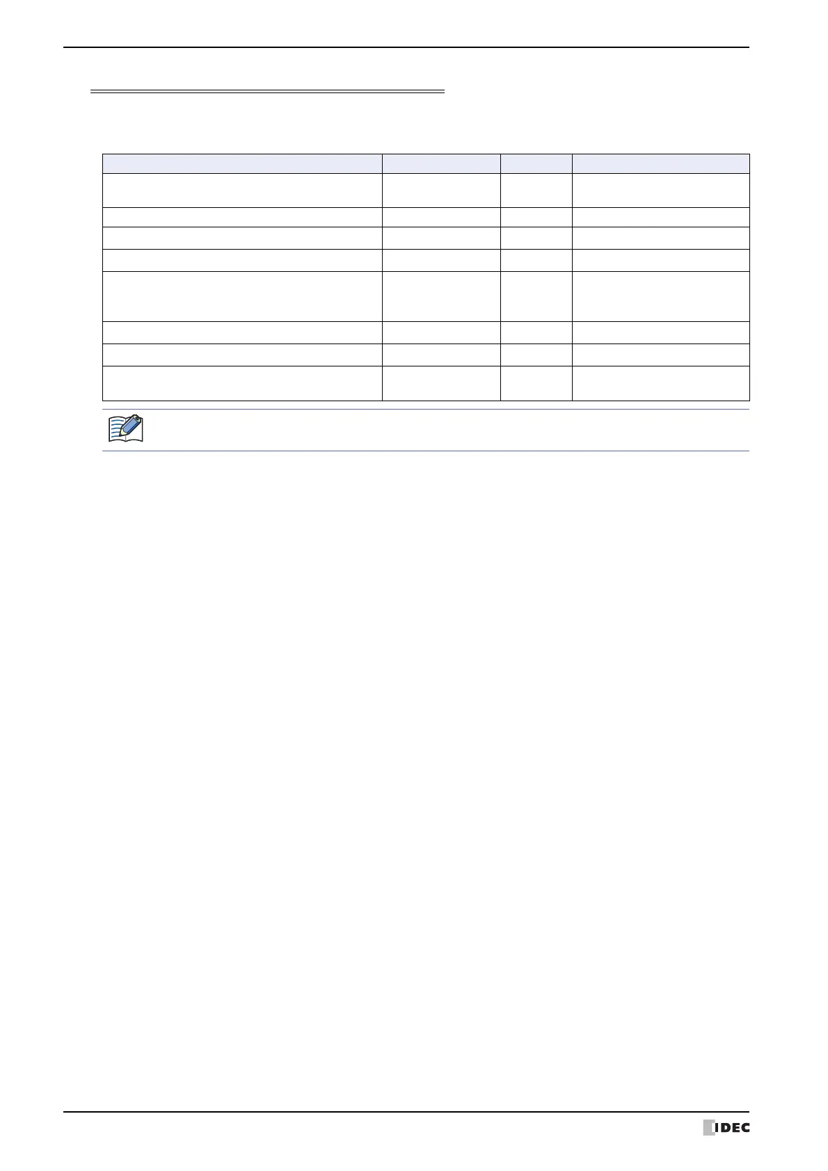 Page #324 background image