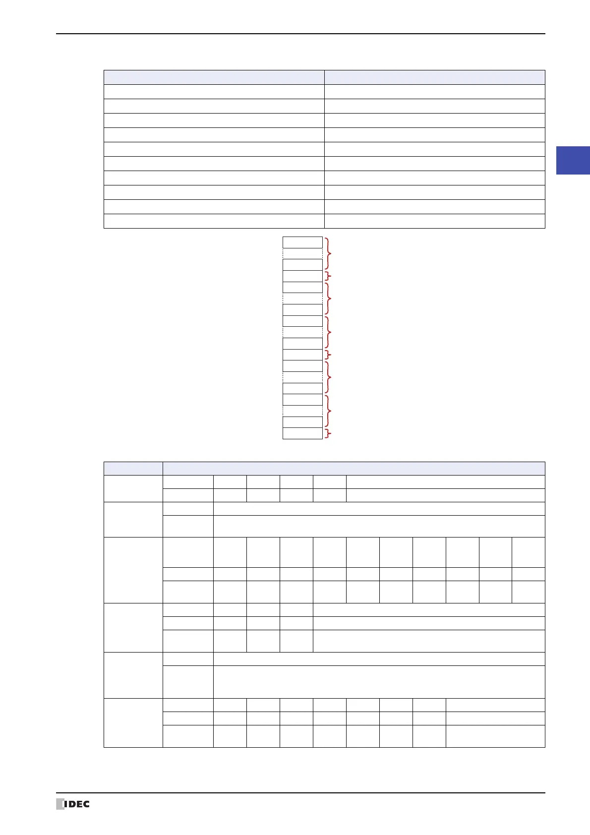 Page #325 background image