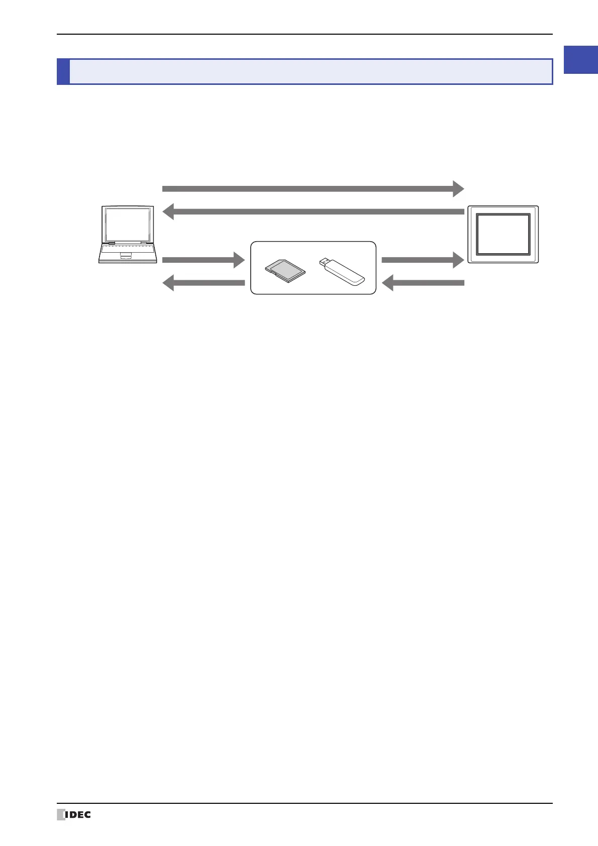 Page #29 background image