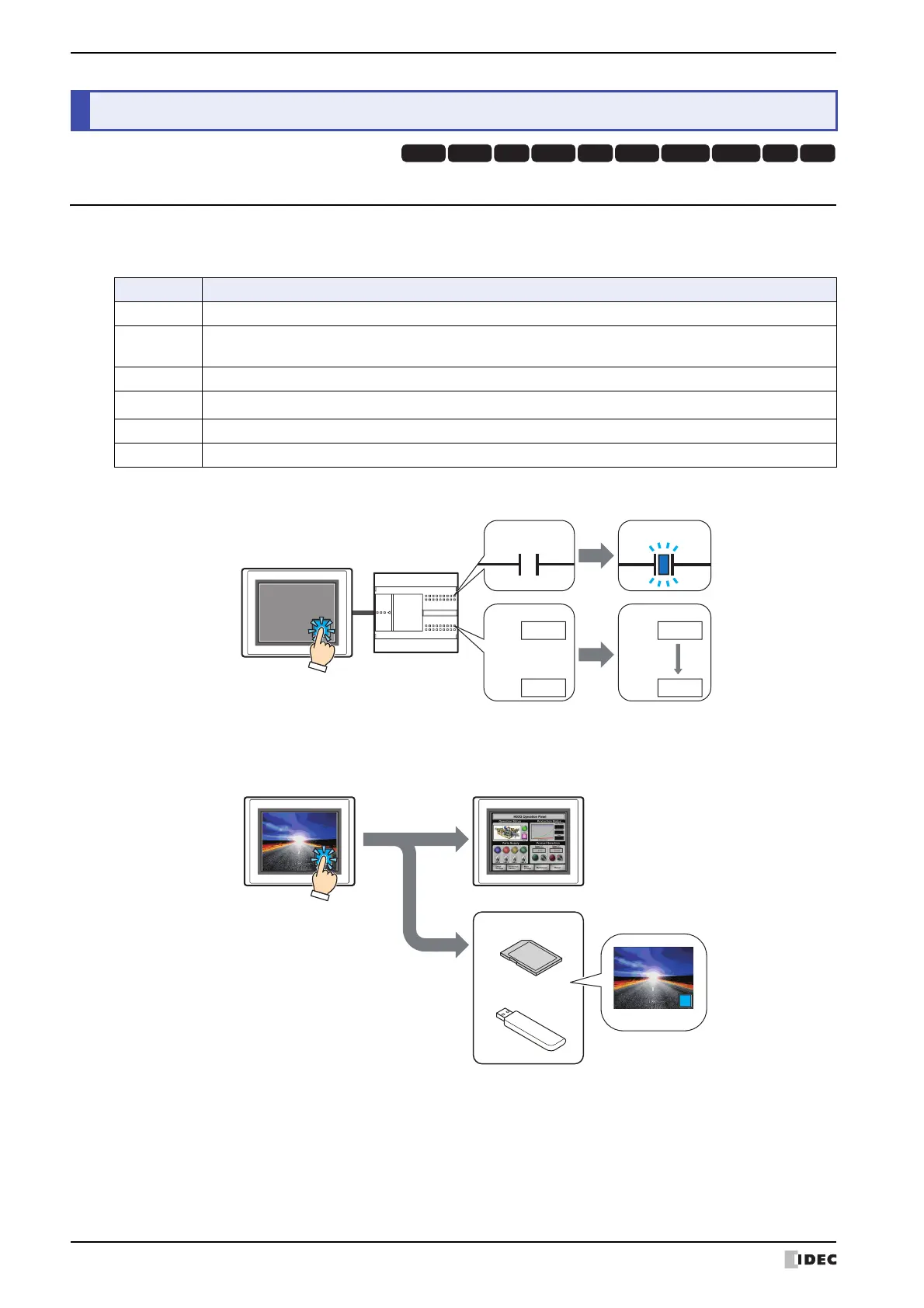Page #510 background image