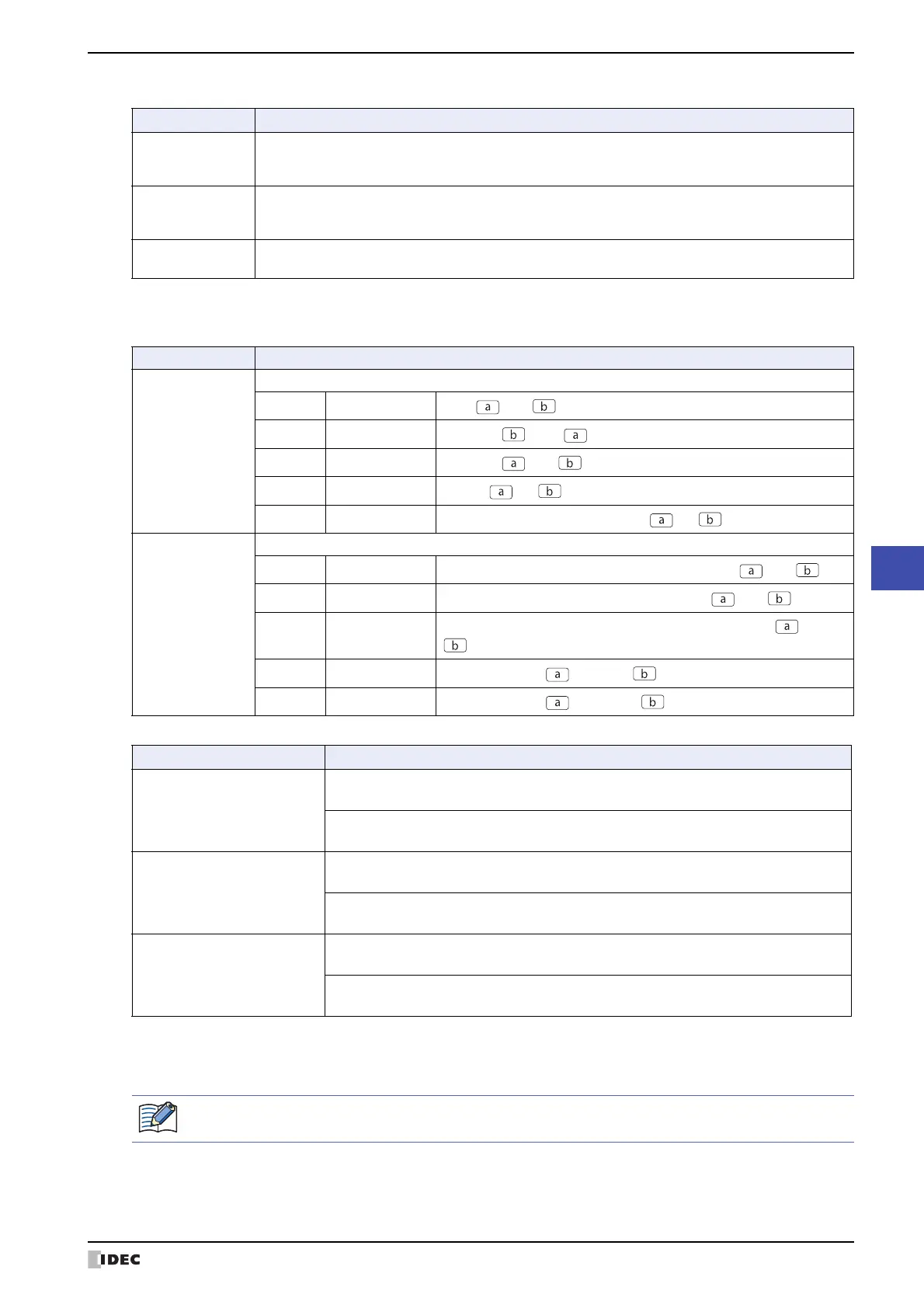 Page #627 background image