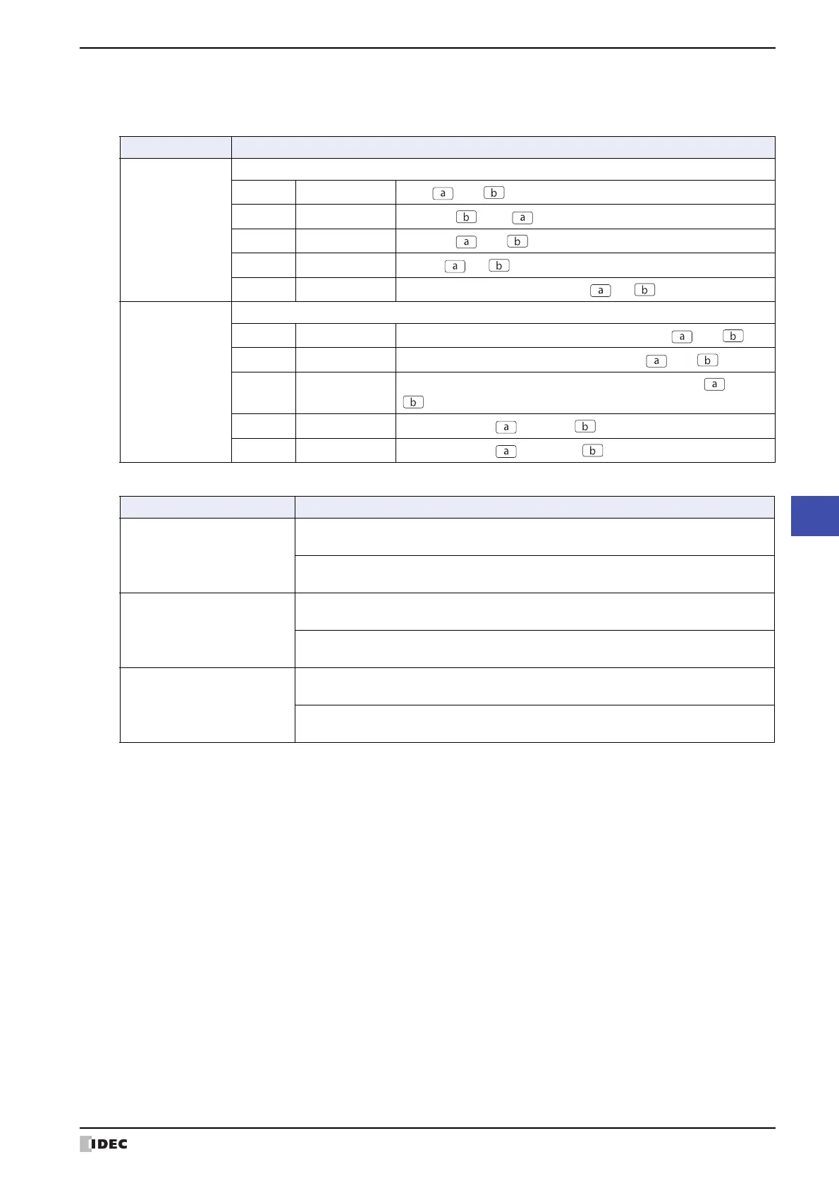 Page #789 background image